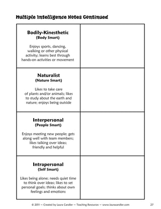 Multiple intelligencetheory | PDF