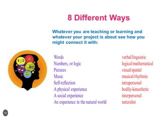 Multiple Intelligence Students Workshop | PDF | Educational Assessment ...