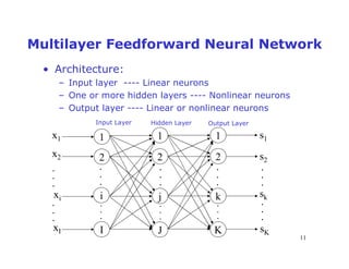 Multiple Kernel Learning based Approach to Representation and Feature ...