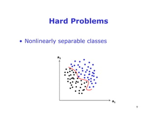 Multiple Kernel Learning based Approach to Representation and Feature ...