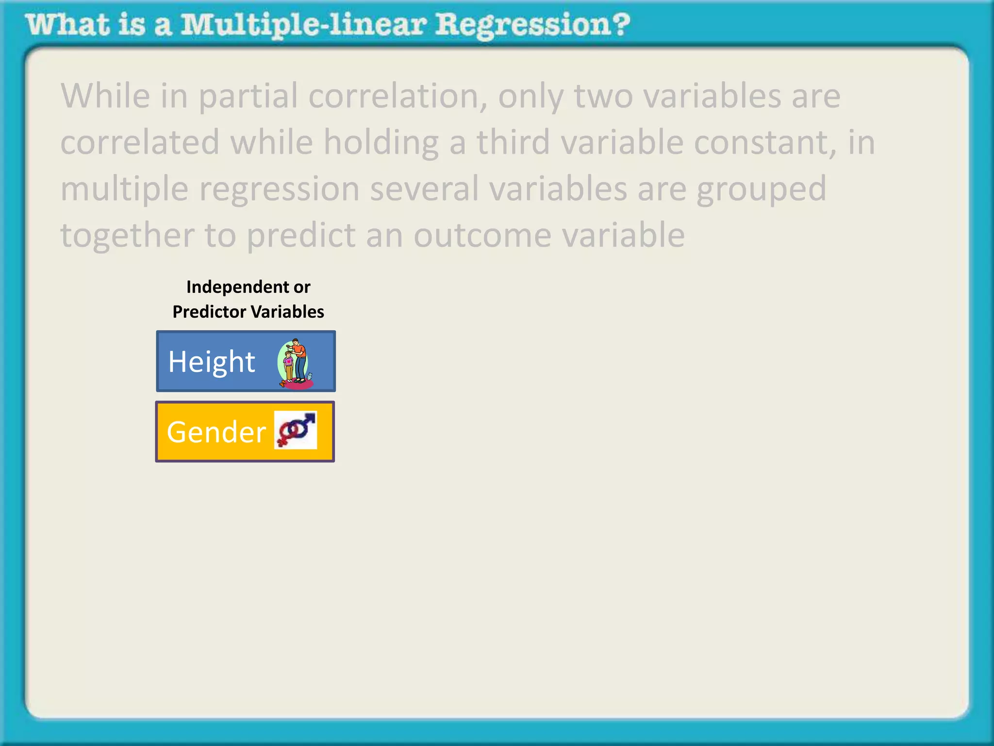 While in partial correlation, only two variables are 
correlated while holding a third variable constant, in 
multiple regression several variables are grouped 
together to predict an outcome variable 
Independent or 
Predictor Variables 
Height 
Gender 
 