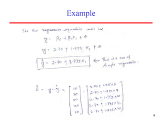 Multiple Linear Regression (MLR) is an extension of Simple Linear ...