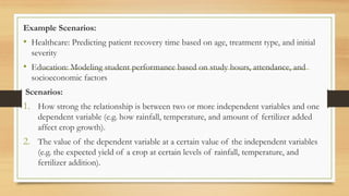 Multiple Linear Regression Model. cccpptx | PPTX