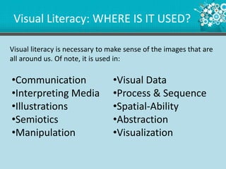 Visual Learning Pdf Visual Literacy | PPTX