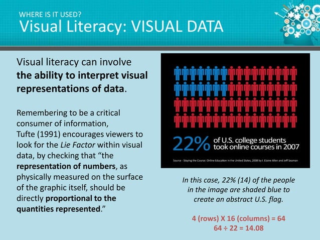 Visual Literacy