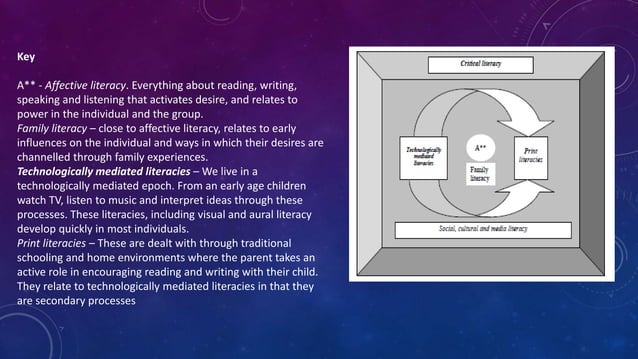 Multiple literacies theory (MLT) and TEFL | PPTX