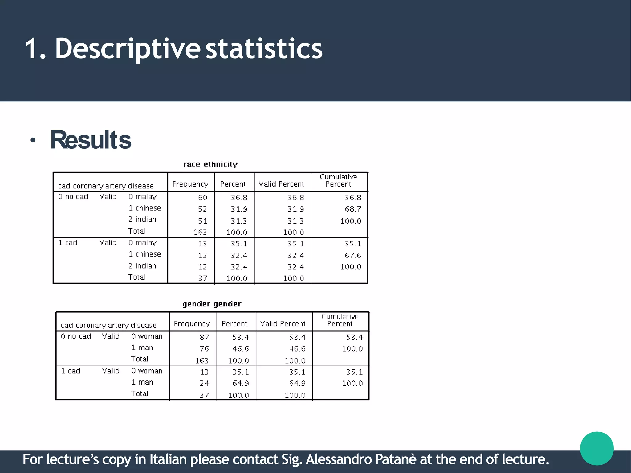 1. Descriptivestatistics
● Results
For lecture’s copy in Italian please contact Sig.Alessandro Patanè at the end of lecture.
 