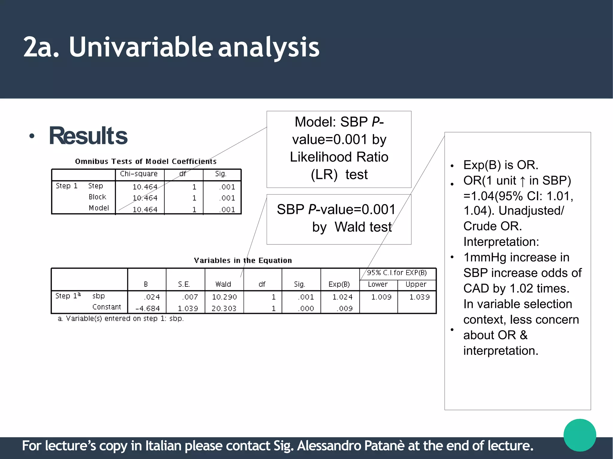 2a. Univariableanalysis
● Results
Model: SBP P-
value=0.001 by
Likelihood Ratio
(LR) test
SBP P-value=0.001
by Wald test
●
●
●
●
Exp(B) is OR.
OR(1 unit ↑ in SBP)
=1.04(95% CI: 1.01,
1.04). Unadjusted/
Crude OR.
Interpretation:
1mmHg increase in
SBP increase odds of
CAD by 1.02 times.
In variable selection
context, less concern
about OR &
interpretation.
For lecture’s copy in Italian please contact Sig.Alessandro Patanè at the end of lecture.
 