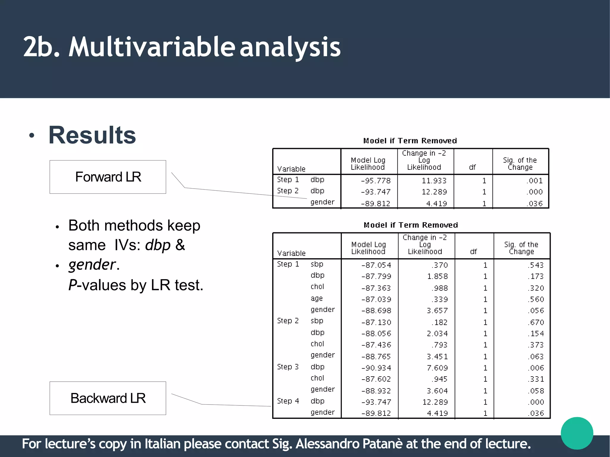 2b. Multivariableanalysis
● Results
Backward LR
●
●
Both methods keep
same IVs: dbp &
gender.
P-values by LR test.
Forward LR
For lecture’s copy in Italian please contact Sig.Alessandro Patanè at the end of lecture.
 