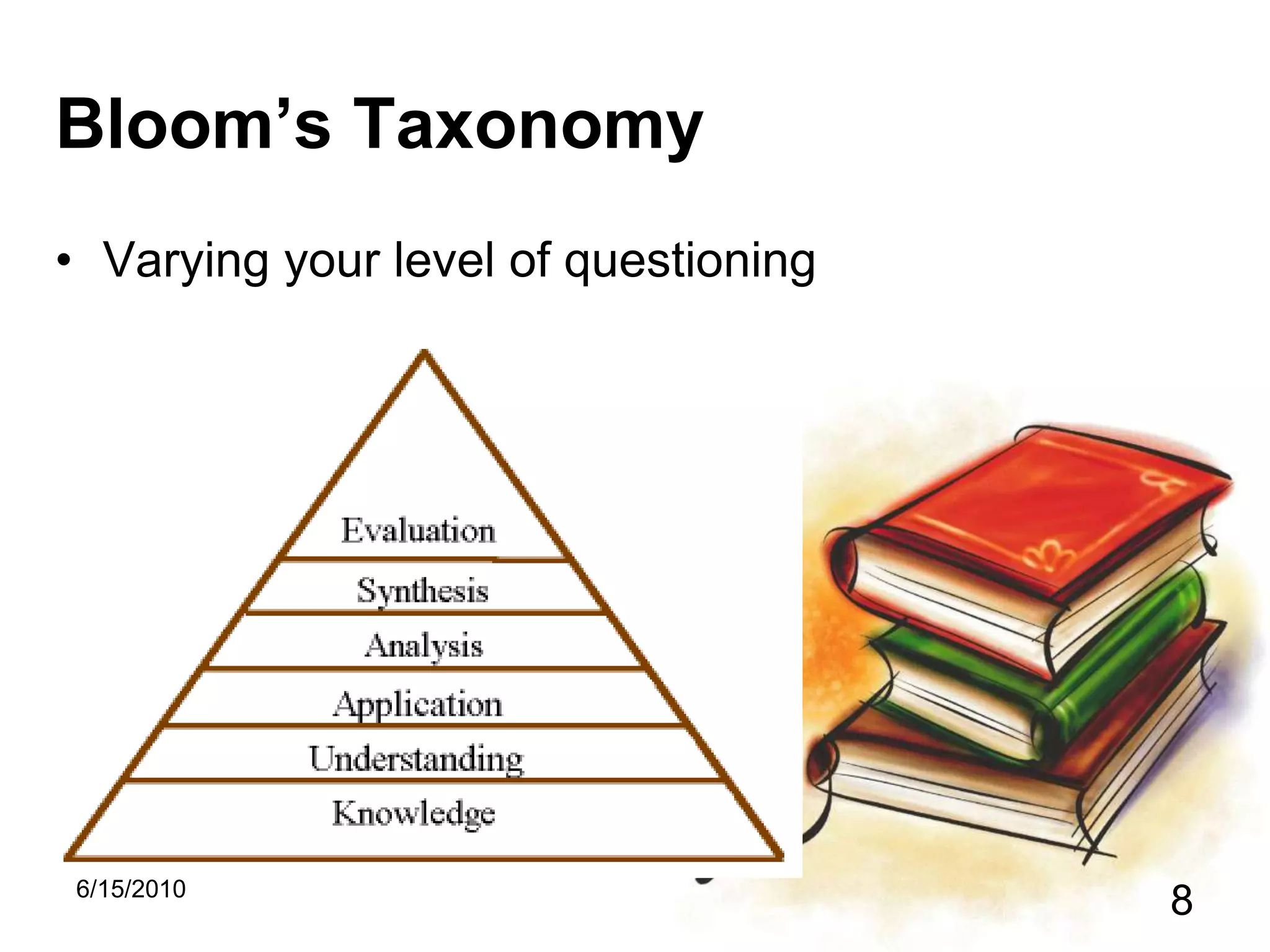 Bloom’s TaxonomyVarying your level of questioning5/15/20108
