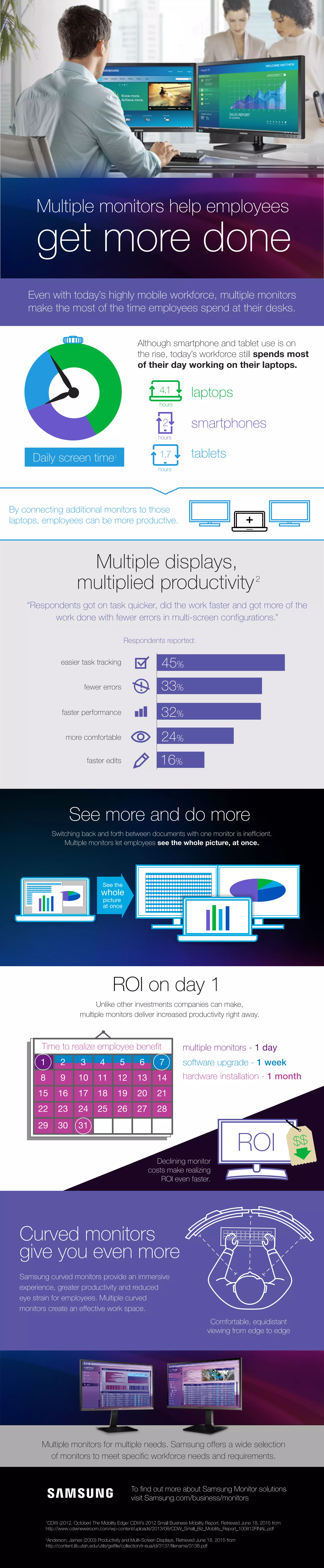 why we moved from 4:3 monitors to 16:9, and how that... Multiple Monitors Help Employees Get More Done | PDF