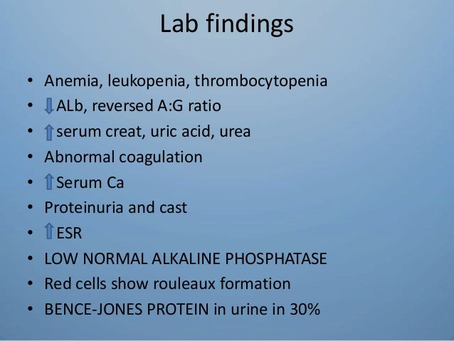 Multiple myeloma