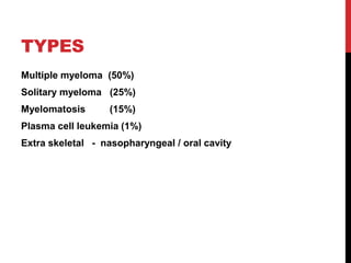 TYPES
Multiple myeloma (50%)
Solitary myeloma (25%)
Myelomatosis (15%)
Plasma cell leukemia (1%)
Extra skeletal - nasopharyngeal / oral cavity
 