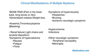 Clinical Manifestations of Multiple Myeloma
•BONE PAIN (Pain in the lower
back, long bones or ribs)
•Generalized malaise,Weight loss,
•Anaemia,Thrombocytopenia
(Bleeding)
• Renal failure( Light chains and
amyloid depostion)
•Symptoms of hypercalcemia
•Nausea
•Fatigue
•Thirst
•Symptoms of hyperviscosity
•Headaches
•Bruising
•Ischemic neurologic symptoms
•Hyperuricemia
•Infections
•Other neurologic symptoms
Peripheral neuropathy
•Meningitis
Medrockets.com
 