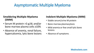 Asymptomatic Multiple Myeloma
Smoldering Multiple Myeloma
(SMM)
• Serum M protein >3 g/dL and/or
bone marrow plasma cells ≥10%
• Absence of anemia, renal failure,
hypercalcemia, lytic bone lesions
Indolent Multiple Myeloma (IMM)
• Stable serum/urine M protein
• Bone marrow plasmacytosis
• Mild anemia or few small lytic bone
lesions
• Absence of symptoms
Medrockets.com
 