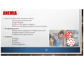 ANEMIA
12
• Based on the Mayo Clinic retrospective analysis:
v Normocytic, Normochromic
v Hgb ≤12 g/dl
v 73% of 1,027 patients at diagnosis
v 97% of 1,027 patients during the course of the disease
• Precipitating Causes:
v Bone marrow replacement by malignant plasma cells
v Kidney damage (↓ EPO hormone)
v Dilution due to large M-protein
• Symptoms:
v Fatigue
v Pallor
v Weakness
v Heart palpitations
 