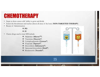 CHEMOTHERAPY
25
• Stops or slows cancer cells’ ability to grow and divide
• Enters the bloodstream and reaches almost all areas of the body (NON-TARGETED THERAPY)
• Routes of Administration:
v PO
v IV
• Chemo drugs used to treat MM include:
v Melphalan (AlkeranTM)
v Vincristine (Oncovin®)
v Cyclophosphamide (Cytoxan®)
v Etoposide (Toposar®)
v Doxorubicin (Adriamycin®)
v Liposomal doxorubicin (Doxil®)
v Bendamustin (Treanda®)
 