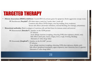 TARGETED THERAPY
28
• Histone deacetylase (HDAC) inhibitors: Uncoils DNA & activates genes for apoptosis, blocks aggresome (escape route)
v Panobinostat (Farydak®): PO three times a week for 2 weeks, then 1 week off
Common side effects (NVD, fatigue, arm/leg swelling, fever, weakness)
Severe side effects (electrolyte imbalance, internal bleeding, liver damage, arrhythmias)
• Monoclonal antibodies: Bind to antigens of myeloma cells and label them for immune attack and removal
v Daratumumab (Darzalex®): Attaches on the CD38 protein
IV infusion
Acute allergic reactions (coughing, wheezing, SOB, chest tightness, rhinitis, rash)
Side effects (back pain, nausea, fatigue, fever, cough, bruising, bleeding)
Alternative if other drugs failed
v Elotuzumab (Empliciti®): Attaches on the SLAMF7 protein
IV infusion
Acute allergic reactions (coughing, wheezing, SOB, chest tightness, rhinitis, rash)
Side effects (peripheral neuropathy, upper respiratory tract infections, loss of appetite)
Alternative if other drugs failed
 