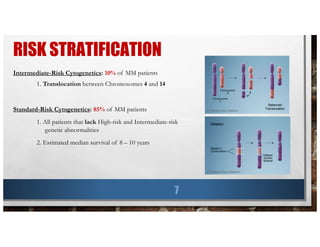 RISK STRATIFICATION
7
Intermediate-Risk Cytogenetics: 10% of MM patients
1. Translocation between Chromosomes 4 and 14
Standard-Risk Cytogenetics: 85% of MM patients
1. All patients that lack High-risk and Intermediate-risk
genetic abnormalities
2. Estimated median survival of 8 – 10 years
 