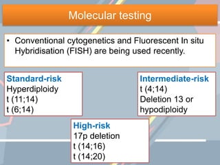 Molecular testing
• Conventional cytogenetics and Fluorescent In situ
Hybridisation (FISH) are being used recently.
Standard-risk
Hyperdiploidy
t (11;14)
t (6;14)
Intermediate-risk
t (4;14)
Deletion 13 or
hypodiploidy
High-risk
17p deletion
t (14;16)
t (14;20)
 