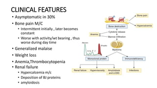 CLINICAL FEATURES
• Asymptomatic in 30%
• Bone pain M/C
• Intermittent initially , later becomes
constant
• Worse with activity/wt bearing , thus
worse during day time
• Generalized malaise
• Weight loss
• Anemia,Thrombocytopenia
• Renal failure
• Hypercalcemia m/c
• Deposition of BJ proteins
• amyloidosis
 