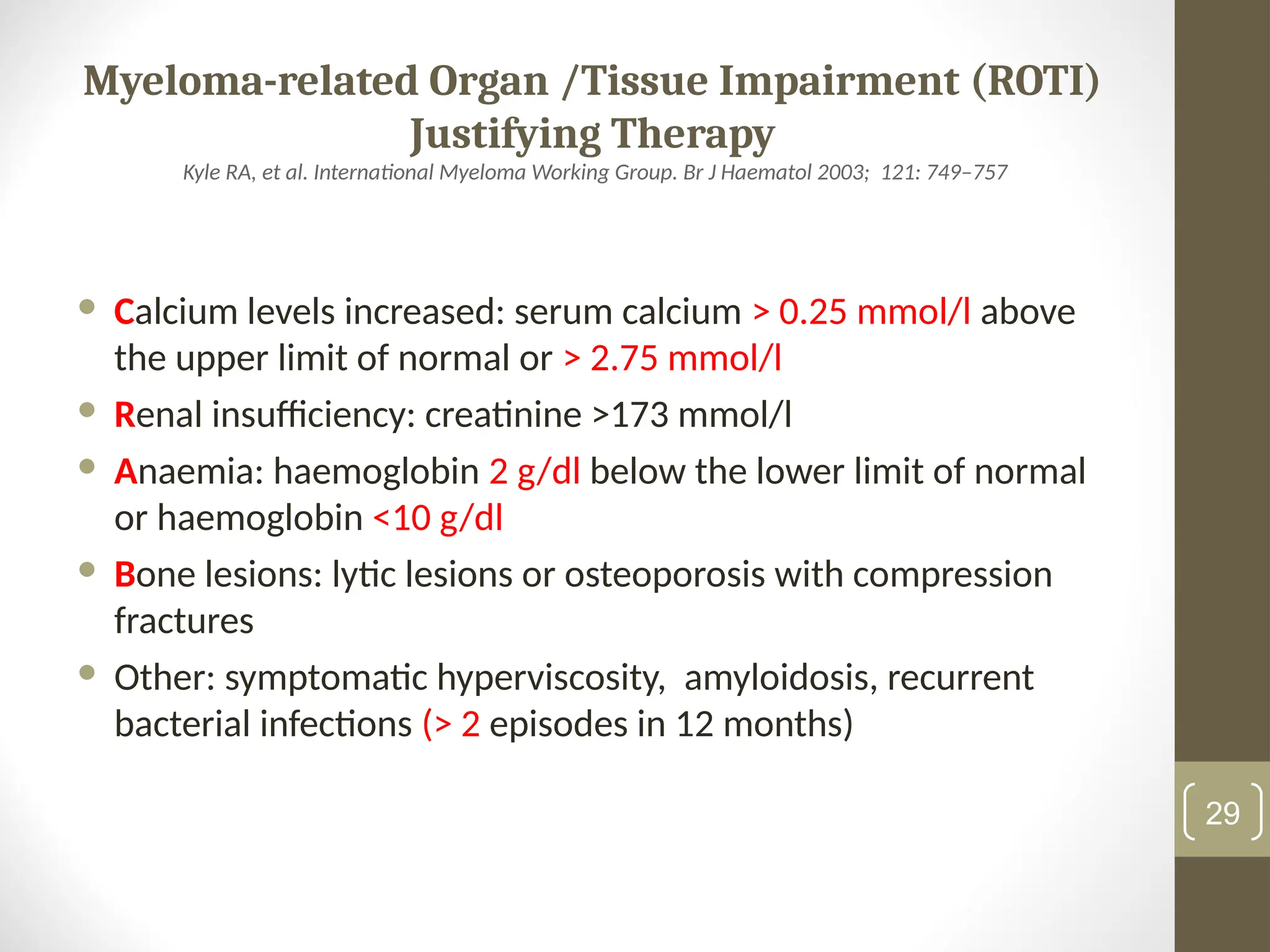 Myeloma-related Organ /Tissue Impairment (ROTI)
Justifying Therapy
Kyle RA, et al. International Myeloma Working Group. Br J Haematol 2003; 121: 749–757
 Calcium levels increased: serum calcium > 0.25 mmol/l above
the upper limit of normal or > 2.75 mmol/l
 Renal insufficiency: creatinine >173 mmol/l
 Anaemia: haemoglobin 2 g/dl below the lower limit of normal
or haemoglobin <10 g/dl
 Bone lesions: lytic lesions or osteoporosis with compression
fractures
 Other: symptomatic hyperviscosity, amyloidosis, recurrent
bacterial infections (> 2 episodes in 12 months)
29
 