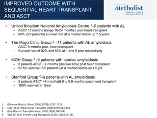 IMPROVED OUTCOME WITH
SEQUENTIAL HEART TRANSPLANT
AND ASCT
• United Kingdom National Amyloidosis Centre 1 -5 patients with...