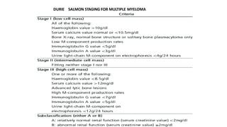 DURIE SALMON STAGING FOR MULTIPLE MYELOMA
 