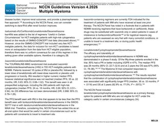Multiple myeloma Management NCCN guideline 2026 @Nitsbinteam.pdf