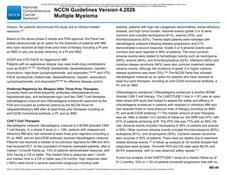 Multiple myeloma Management NCCN guideline 2026 @Nitsbinteam.pdf