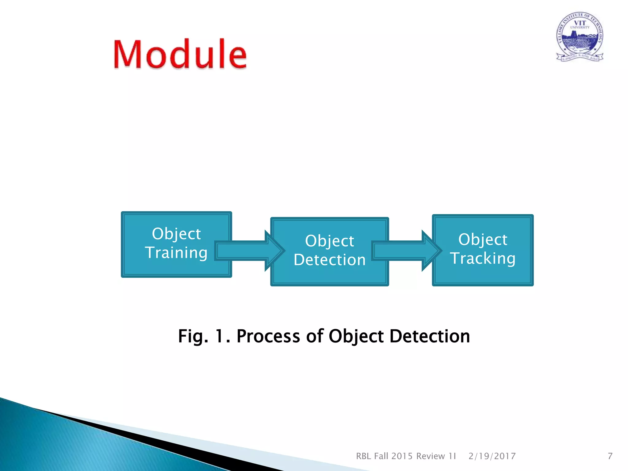 Multiple object detection | PPT image.