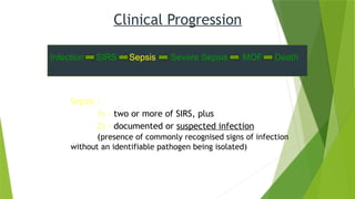 Clinical Progression
Sepsis :
1) - two or more of SIRS, plus
2) - documented or suspected infection
(presence of commonly recognised signs of infection
without an identifiable pathogen being isolated)
Infection SIRS Sepsis Severe Sepsis MOF Death
 