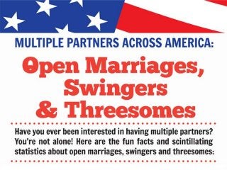 Sex with Multiple Partners Across America: Open Marriages, Swingers, and Threesomes