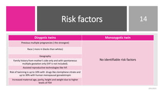 Risk factors 14
2/01/2023
Dizygotic twins Monozygotic twin
Previous multiple pregnancies ( the strongest)
No identifiable risk factors
Race ( more in blacks than whites)
Geography
Family history from mother’s side only and with spontaneous
multiple gestation only (IVF is not included).
Assisted reproductive technologies like IVF.
Risk of twinning is up to 10% with drugs like clomiphene citrate and
up to 30% with human menopausal gonadotropin
Increased maternal age, parity, height and weight due to higher
levels of FSH
 