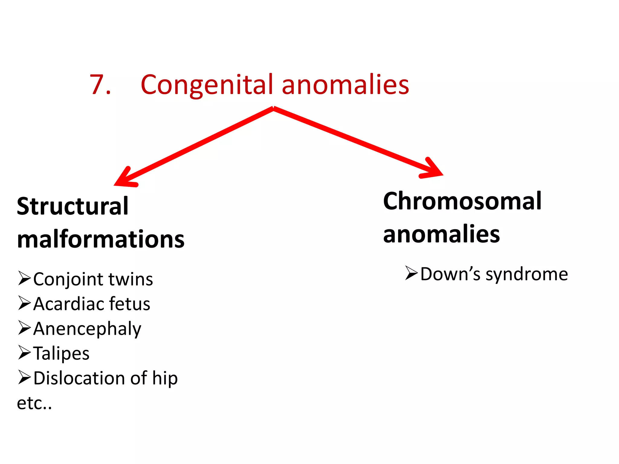 7. Congenital anomalies


Structural                   Chromosomal
malformations                anomalies
Conjoint twins               Down’s syndrome
Acardiac fetus
Anencephaly
Talipes
Dislocation of hip
etc..
 