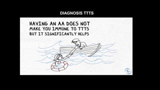 DIAGNOSIS TTTS
 