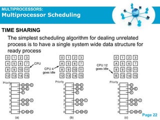 Multiple processor (ppt 2010) | PPTX