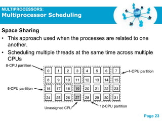 Multiple processor (ppt 2010) | PPTX