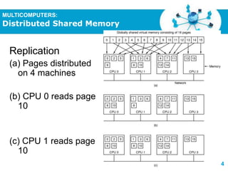Multiple processor (ppt 2010) | PPTX