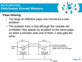 Multiple processor (ppt 2010) | PPTX