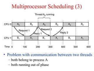 Multiple processor systems | PPT