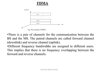 MULTIPLE RADIO ACCESS.pptx