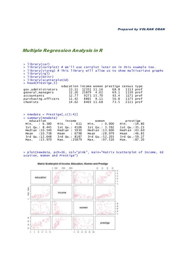 A Multiple Regression Analysis Is Used To
