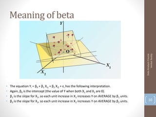 Meaning of beta




                                                                                                    Venkat Reddy
                                                                                              Data Analysis Course
•   The equation Yi = β0 + β1 Xi1 + β2 Xi2 + εi has the following interpretation.
•   Again, β0 is the intercept (the value of Y when both X1 and X2 are 0).
•   β1 is the slope for X1, so each unit increase in X1 increases Y on AVERAGE by β1 units.
•   β2 is the slope for X2, so each unit increase in X2 increases Y on AVERAGE by β2 units.       10
 