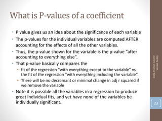 What is P-values of a coefficient
• P value gives us an idea about the significance of each variable
• The p-values for the individual variables are computed AFTER
  accounting for the effects of all the other variables.
• Thus, the p-value shown for the variable is the p-value “after
  accounting to everything else”.




                                                                                Venkat Reddy
                                                                          Data Analysis Course
• That p-value basically compares the
  • fit of the regression “with everything except to the variable” vs
    the fit of the regression “with everything including the variable”.
  • There will be no decremant or minimal change in adj r squared if
    we remove the variable
• Note it is possible all the variables in a regression to produce
  great individual fits, and yet have none of the variables be
  individually significant.                                                   23
 