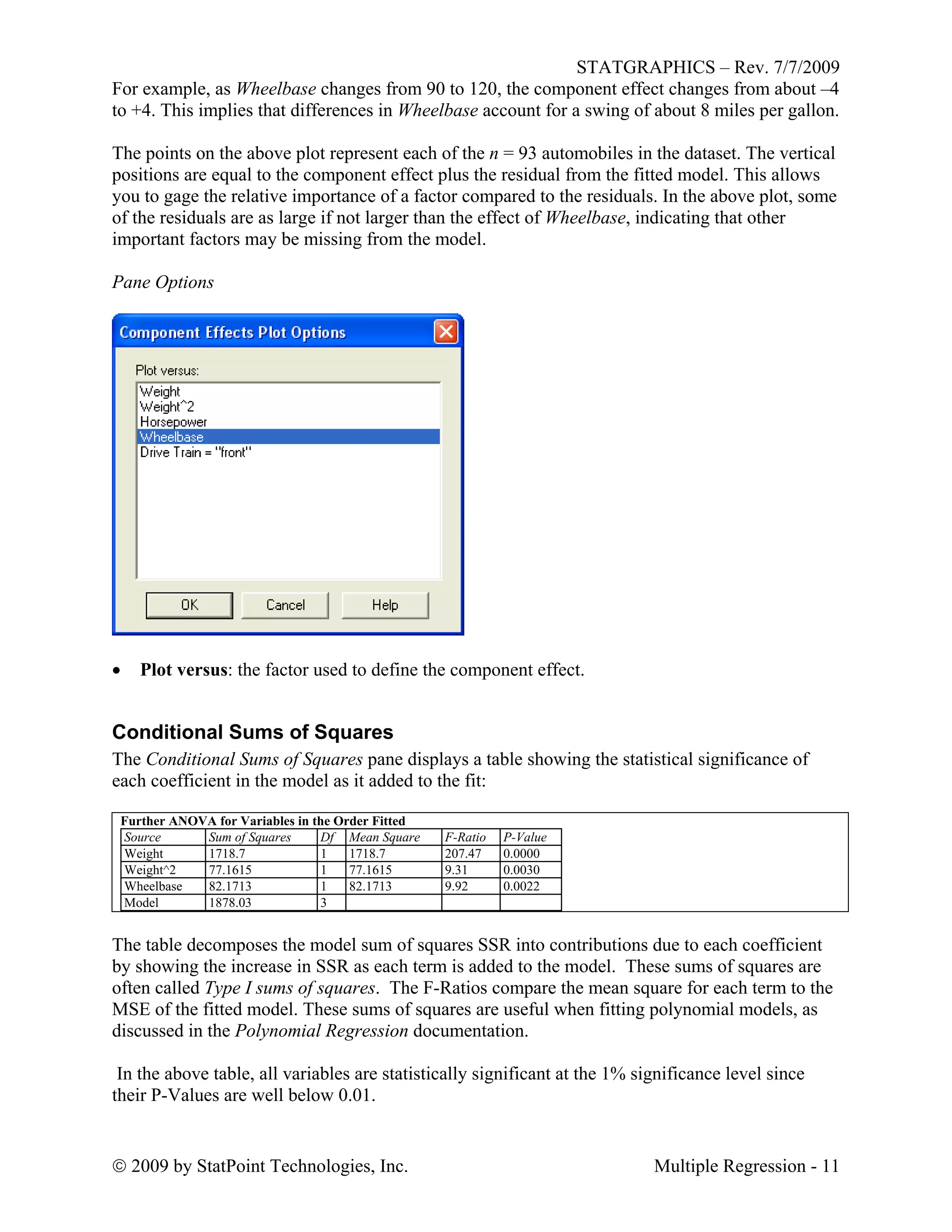 STATGRAPHICS – Rev. 7/7/2009
 2009 by StatPoint Technologies, Inc. Multiple Regression - 11
For example, as Wheelbase changes from 90 to 120, the component effect changes from about –4
to +4. This implies that differences in Wheelbase account for a swing of about 8 miles per gallon.
The points on the above plot represent each of the n = 93 automobiles in the dataset. The vertical
positions are equal to the component effect plus the residual from the fitted model. This allows
you to gage the relative importance of a factor compared to the residuals. In the above plot, some
of the residuals are as large if not larger than the effect of Wheelbase, indicating that other
important factors may be missing from the model.
Pane Options
 Plot versus: the factor used to define the component effect.
Conditional Sums of Squares
The Conditional Sums of Squares pane displays a table showing the statistical significance of
each coefficient in the model as it added to the fit:
Further ANOVA for Variables in the Order Fitted
Source Sum of Squares Df Mean Square F-Ratio P-Value
Weight 1718.7 1 1718.7 207.47 0.0000
Weight^2 77.1615 1 77.1615 9.31 0.0030
Wheelbase 82.1713 1 82.1713 9.92 0.0022
Model 1878.03 3
The table decomposes the model sum of squares SSR into contributions due to each coefficient
by showing the increase in SSR as each term is added to the model. These sums of squares are
often called Type I sums of squares. The F-Ratios compare the mean square for each term to the
MSE of the fitted model. These sums of squares are useful when fitting polynomial models, as
discussed in the Polynomial Regression documentation.
In the above table, all variables are statistically significant at the 1% significance level since
their P-Values are well below 0.01.
 