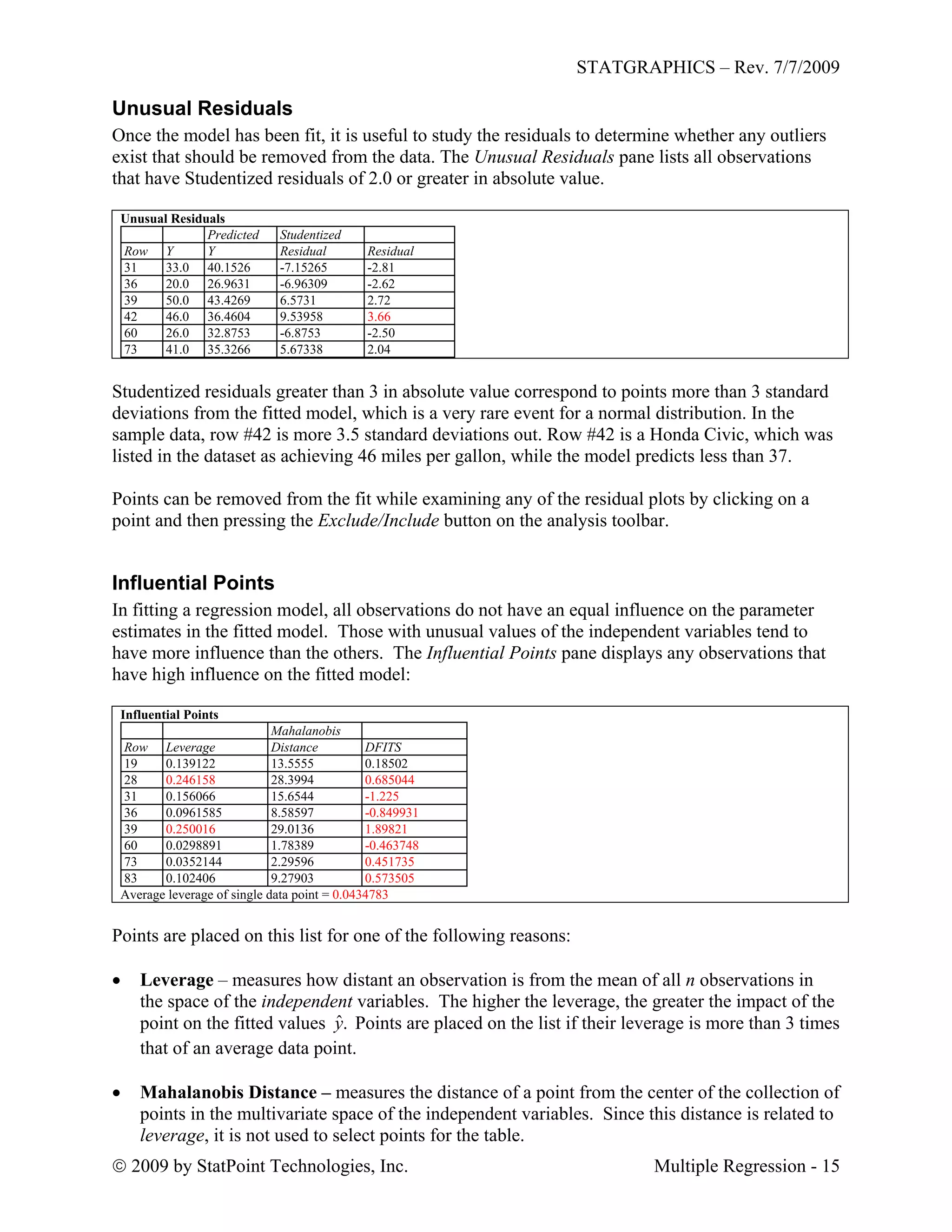 STATGRAPHICS – Rev. 7/7/2009
 2009 by StatPoint Technologies, Inc. Multiple Regression - 15
Unusual Residuals
Once the model has been fit, it is useful to study the residuals to determine whether any outliers
exist that should be removed from the data. The Unusual Residuals pane lists all observations
that have Studentized residuals of 2.0 or greater in absolute value.
Unusual Residuals
Predicted Studentized
Row Y Y Residual Residual
31 33.0 40.1526 -7.15265 -2.81
36 20.0 26.9631 -6.96309 -2.62
39 50.0 43.4269 6.5731 2.72
42 46.0 36.4604 9.53958 3.66
60 26.0 32.8753 -6.8753 -2.50
73 41.0 35.3266 5.67338 2.04
Studentized residuals greater than 3 in absolute value correspond to points more than 3 standard
deviations from the fitted model, which is a very rare event for a normal distribution. In the
sample data, row #42 is more 3.5 standard deviations out. Row #42 is a Honda Civic, which was
listed in the dataset as achieving 46 miles per gallon, while the model predicts less than 37.
Points can be removed from the fit while examining any of the residual plots by clicking on a
point and then pressing the Exclude/Include button on the analysis toolbar.
Influential Points
In fitting a regression model, all observations do not have an equal influence on the parameter
estimates in the fitted model. Those with unusual values of the independent variables tend to
have more influence than the others. The Influential Points pane displays any observations that
have high influence on the fitted model:
Influential Points
Mahalanobis
Row Leverage Distance DFITS
19 0.139122 13.5555 0.18502
28 0.246158 28.3994 0.685044
31 0.156066 15.6544 -1.225
36 0.0961585 8.58597 -0.849931
39 0.250016 29.0136 1.89821
60 0.0298891 1.78389 -0.463748
73 0.0352144 2.29596 0.451735
83 0.102406 9.27903 0.573505
Average leverage of single data point = 0.0434783
Points are placed on this list for one of the following reasons:
 Leverage – measures how distant an observation is from the mean of all n observations in
the space of the independent variables. The higher the leverage, the greater the impact of the
point on the fitted values .ˆy Points are placed on the list if their leverage is more than 3 times
that of an average data point.
 Mahalanobis Distance – measures the distance of a point from the center of the collection of
points in the multivariate space of the independent variables. Since this distance is related to
leverage, it is not used to select points for the table.
 