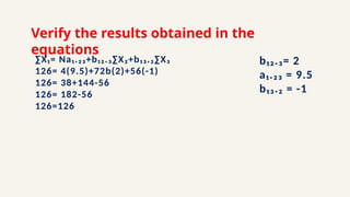 Multiple Linear Regression - Least Square Method X₁ on X₂ and X₃ | PPTX