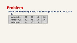 Multiple Linear Regression - Least Square Method X₁ on X₂ and X₃ | PPTX