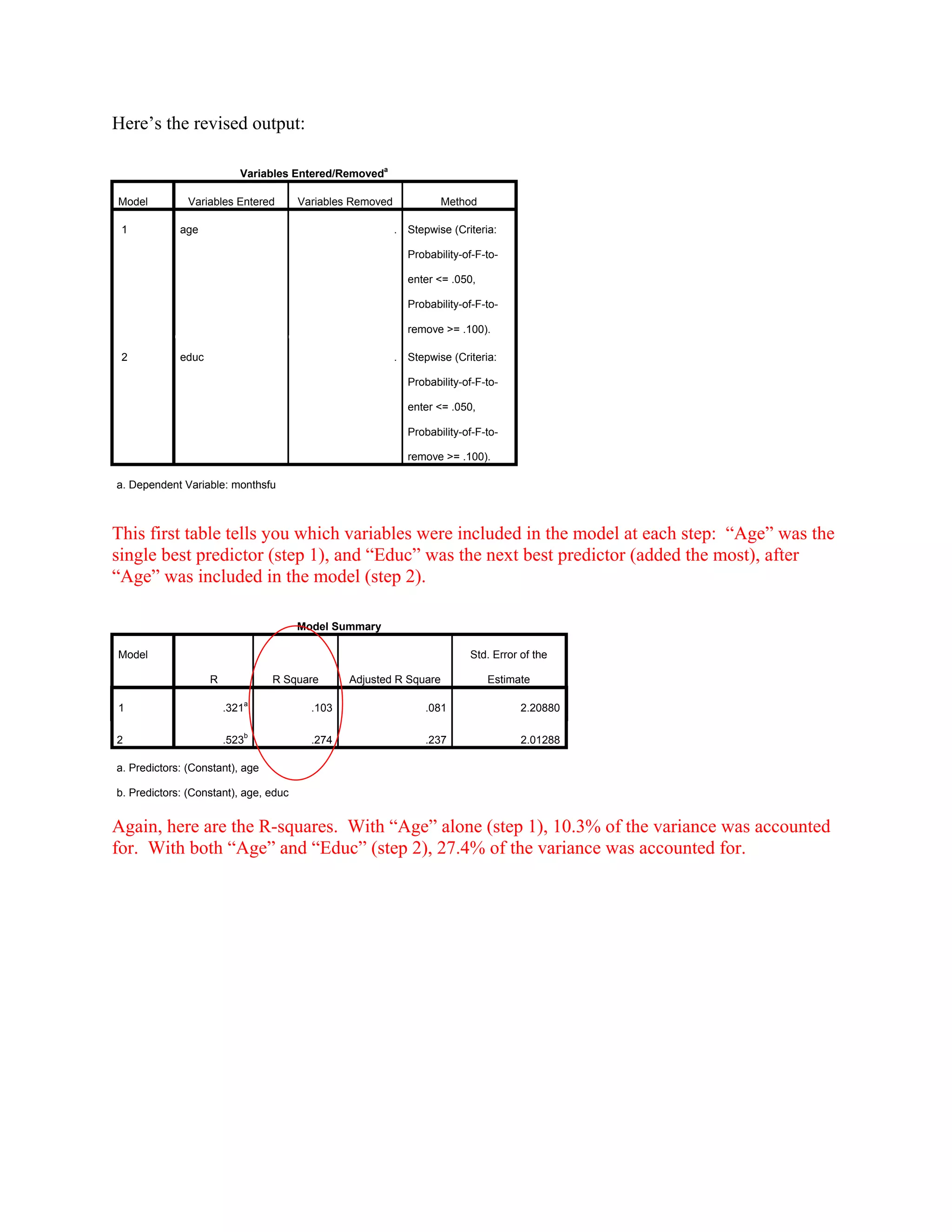 Multiple regression in spss | PDF